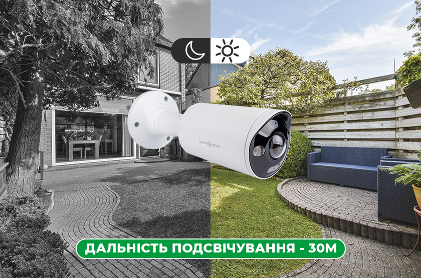 захист території